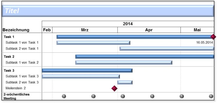 Gantt Einfach (PowerPoint)