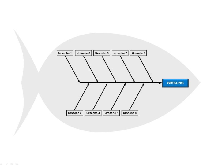 Ishikawa Creator (PowerPoint)