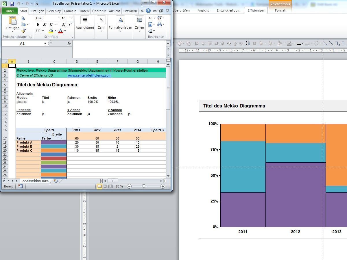 mekko live mekko diagramme in powerpoint per klick erstellen mekko chart excel