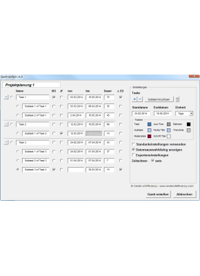 Gantt Einfach (PowerPoint)