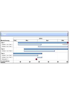 Gantt Einfach (PowerPoint)